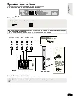 Предварительный просмотр 9 страницы Panasonic SC-BT205 Operating Instructions Manual