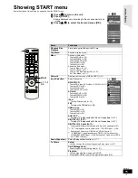 Предварительный просмотр 15 страницы Panasonic SC-BT205 Operating Instructions Manual