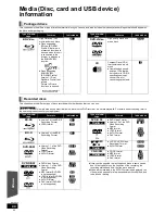 Предварительный просмотр 44 страницы Panasonic SC-BT205 Operating Instructions Manual