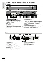 Предварительный просмотр 64 страницы Panasonic SC-BT205 Operating Instructions Manual