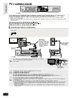 Предварительный просмотр 68 страницы Panasonic SC-BT205 Operating Instructions Manual