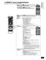 Предварительный просмотр 73 страницы Panasonic SC-BT205 Operating Instructions Manual