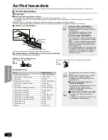 Предварительный просмотр 88 страницы Panasonic SC-BT205 Operating Instructions Manual