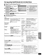 Предварительный просмотр 95 страницы Panasonic SC-BT205 Operating Instructions Manual