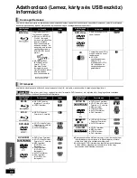 Предварительный просмотр 102 страницы Panasonic SC-BT205 Operating Instructions Manual