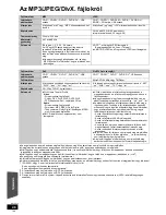 Предварительный просмотр 104 страницы Panasonic SC-BT205 Operating Instructions Manual