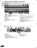 Preview for 6 page of Panasonic SC-BT207 Operating Instructions Manual