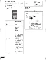 Preview for 18 page of Panasonic SC-BT222 Operating Instructions Manual