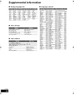 Preview for 42 page of Panasonic SC-BT222 Operating Instructions Manual