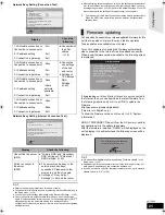 Preview for 21 page of Panasonic SC-BT735 Operating Instructions Manual