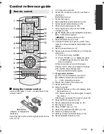 Preview for 9 page of Panasonic SC-BTT100 Operating Instructions Manual