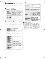 Preview for 30 page of Panasonic SC-BTT100 Operating Instructions Manual