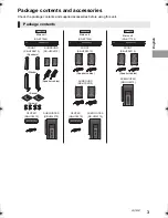 Preview for 3 page of Panasonic SC-BTT105 Owner'S Manual