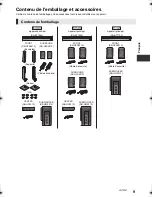 Preview for 9 page of Panasonic SC-BTT105 Owner'S Manual