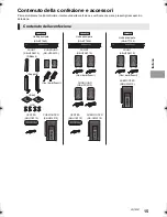 Preview for 15 page of Panasonic SC-BTT105 Owner'S Manual