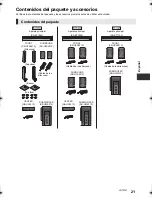 Preview for 21 page of Panasonic SC-BTT105 Owner'S Manual