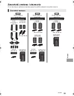 Preview for 51 page of Panasonic SC-BTT105 Owner'S Manual