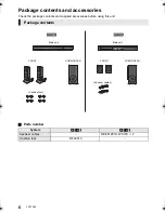 Предварительный просмотр 6 страницы Panasonic SC-BTT182 Operating Instructions Manual