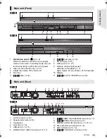 Предварительный просмотр 11 страницы Panasonic SC-BTT182 Operating Instructions Manual