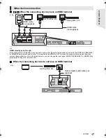 Предварительный просмотр 17 страницы Panasonic SC-BTT182 Operating Instructions Manual