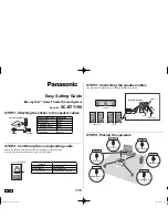 Preview for 1 page of Panasonic SC-BTT190 Easy Setting Manual