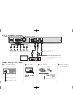 Preview for 2 page of Panasonic SC-BTT190 Easy Setting Manual