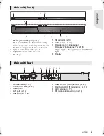 Предварительный просмотр 9 страницы Panasonic SC-BTT190 Owner'S Manual