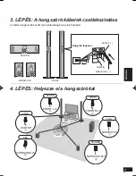 Предварительный просмотр 15 страницы Panasonic SC-BTT195 Easy Setting Manual