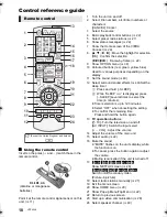 Предварительный просмотр 10 страницы Panasonic SC-BTT195 Operating Instructions Manual