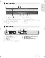 Предварительный просмотр 11 страницы Panasonic SC-BTT195 Operating Instructions Manual