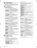 Предварительный просмотр 32 страницы Panasonic SC-BTT195 Operating Instructions Manual