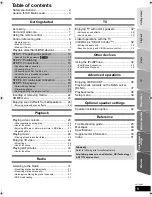 Предварительный просмотр 5 страницы Panasonic SC-BTT262 Operating Instructions Manual