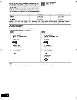 Предварительный просмотр 6 страницы Panasonic SC-BTT262 Operating Instructions Manual