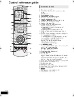 Предварительный просмотр 8 страницы Panasonic SC-BTT262 Operating Instructions Manual