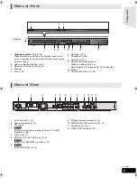 Предварительный просмотр 9 страницы Panasonic SC-BTT262 Operating Instructions Manual