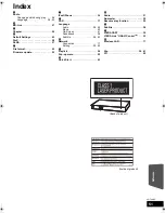 Предварительный просмотр 51 страницы Panasonic SC-BTT262 Operating Instructions Manual