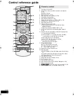 Preview for 6 page of Panasonic SC-BTT270 Owner'S Manual