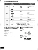 Preview for 8 page of Panasonic SC-BTT270 Owner'S Manual