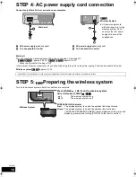 Preview for 18 page of Panasonic SC-BTT270 Owner'S Manual