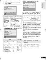 Preview for 21 page of Panasonic SC-BTT270 Owner'S Manual