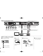 Предварительный просмотр 2 страницы Panasonic SC-BTT290 Easy Setting Manual