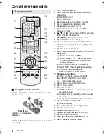 Предварительный просмотр 8 страницы Panasonic SC-BTT290 Operating Instructions Manual