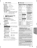 Предварительный просмотр 51 страницы Panasonic SC-BTT290 Operating Instructions Manual