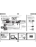 Preview for 2 page of Panasonic SC-BTT370 Easy Setting Manual