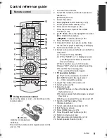 Предварительный просмотр 9 страницы Panasonic SC-BTT430 Operating Instructions Manual