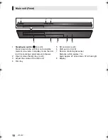 Предварительный просмотр 10 страницы Panasonic SC-BTT430 Operating Instructions Manual