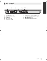 Предварительный просмотр 11 страницы Panasonic SC-BTT430 Operating Instructions Manual