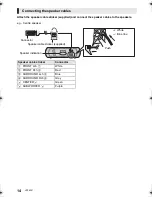 Предварительный просмотр 14 страницы Panasonic SC-BTT430 Operating Instructions Manual