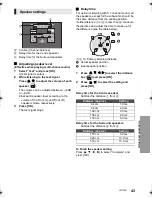 Предварительный просмотр 43 страницы Panasonic SC-BTT430 Operating Instructions Manual