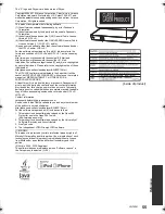 Предварительный просмотр 55 страницы Panasonic SC-BTT430 Operating Instructions Manual